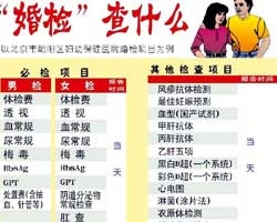 赤峰市平庄婚检中心电话号码-第1张图片
