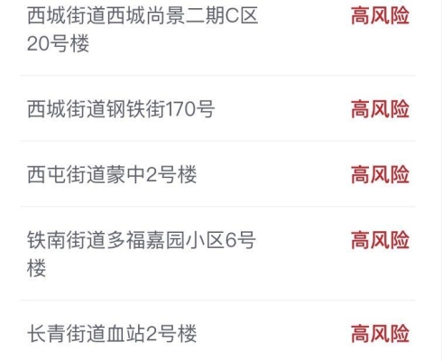 赤峰市疫情督导组电话号码-第1张图片