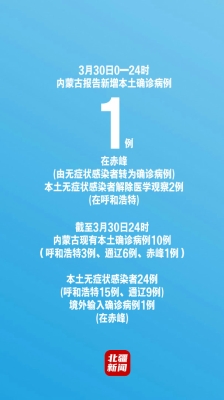 赤峰市各旗县疫情电话查询-第1张图片