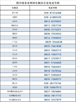 赤峰市车管所网站电话号码-第1张图片