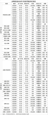 赤峰驻深圳办事处地址电话号码-第1张图片