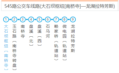 赤峰公交枢纽站电话号码是多少-第1张图片