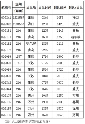 赤峰到海口物流电话多少号-第1张图片