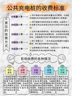 赤峰充电桩厂家电话多少号-第1张图片