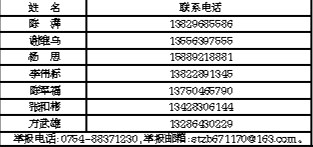 赤峰公交变道举报电话查询号码-第1张图片