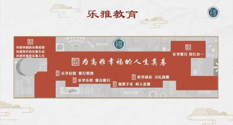 乐学教育赤峰分校电话是多少号-第1张图片