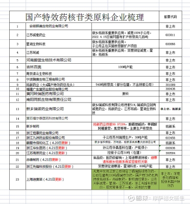 赤峰新诚养殖场地址电话号码-第1张图片