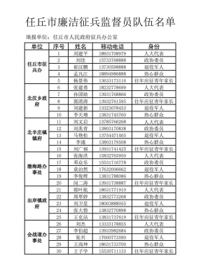 赤峰密集架定做厂家电话号码-第1张图片