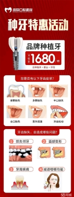 赤峰新城区忠冠口腔电话号码-第1张图片