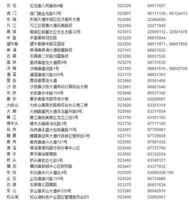 赤峰蓝山宾馆联系电话号码是多少-第1张图片