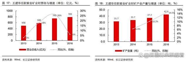 赤峰白马烫串店电话号码查询-第1张图片