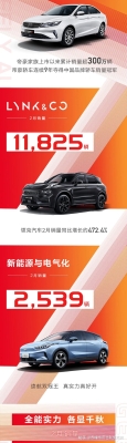 赤峰网约车协会电话号码查询-第1张图片