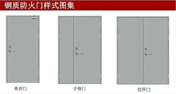 赤峰闭式防火门工厂电话号码-第1张图片