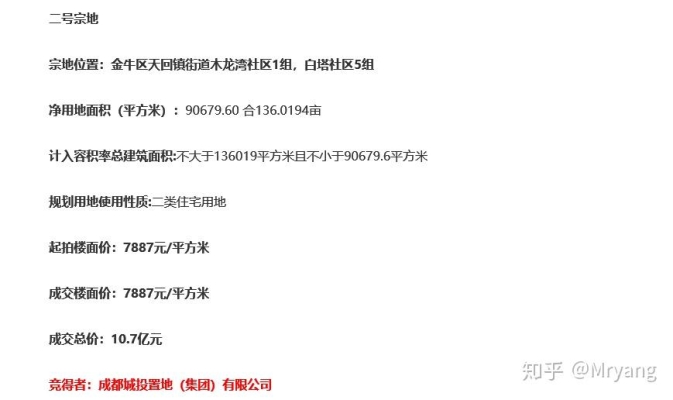赤峰尚家甄选选房电话地址查询-第1张图片
