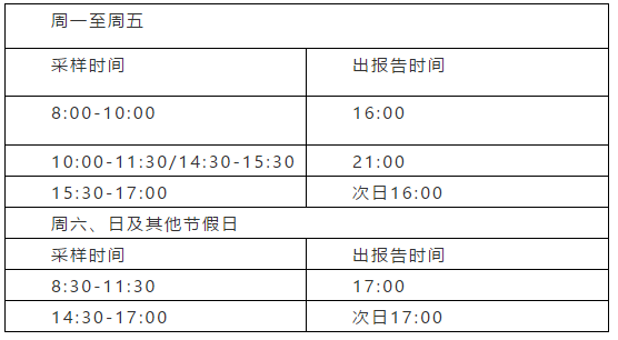 赤峰市病毒实验室电话号码-第1张图片