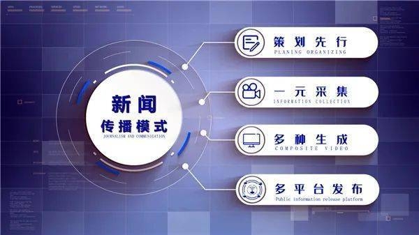 赤峰橱窗带货公司地址电话号码-第1张图片