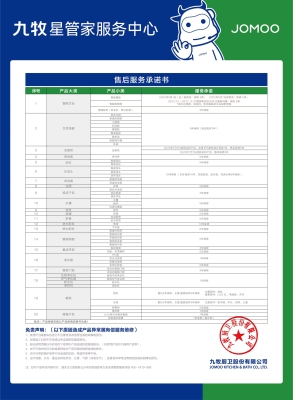 赤峰九牧卫浴价格表电话查询-第1张图片