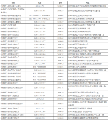 赤峰报纸广告电话查询号码是多少-第1张图片