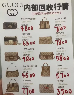 奢侈品回收赤峰电话号码是多少-第1张图片