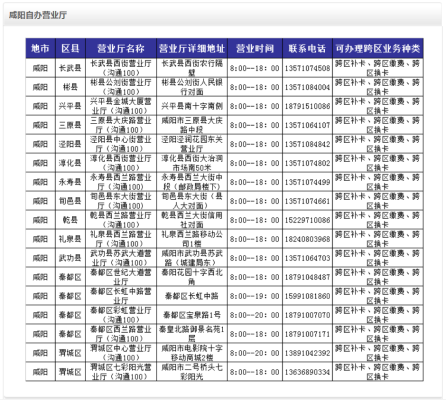 赤峰正典门窗电话号码多少号-第1张图片