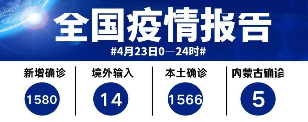 赤峰24小时店铺出租电话号码-第1张图片