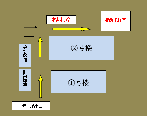 赤峰人民医院医保办电话号码-第1张图片