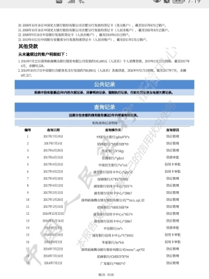 内蒙古赤峰市信贷电话号码-第1张图片