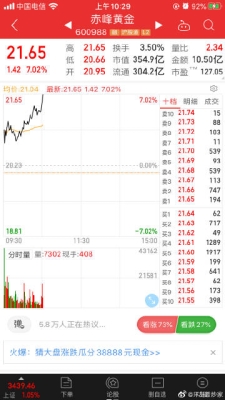 赤峰胖子物流电话号码多少号-第1张图片