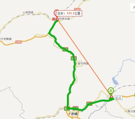 赤峰四道湾蛋糕店电话号码-第1张图片