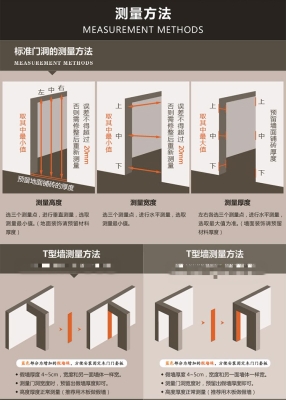 赤峰石头包窗套厂家电话号码-第1张图片