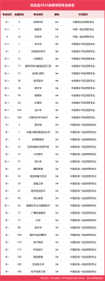 赤峰学院医务室电话号码是多少-第1张图片