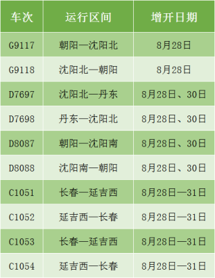 赤峰到德州的客车电话-第1张图片