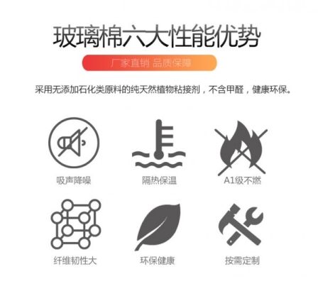 赤峰市离心玻璃棉厂电话号码-第1张图片