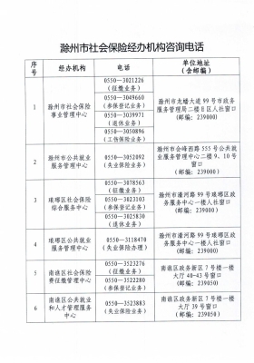 赤峰回民小馆电话地址查询号码-第1张图片