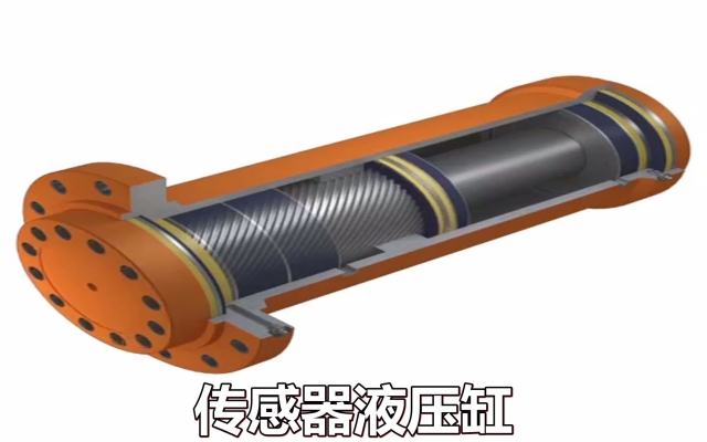 赤峰车辆液压缸厂家电话号码-第1张图片