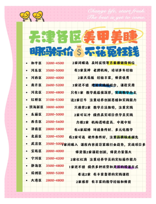美甲团购赤峰同城电话号码-第1张图片