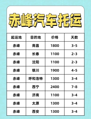 赤峰小车拉货电话号码查询是多少-第1张图片