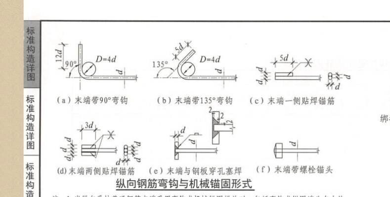 赤峰弯圆加工厂电话地址查询-第1张图片