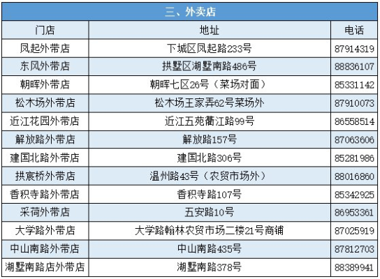 赤峰市卖颗粒的电话地址是多少-第1张图片