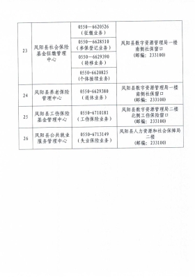 巴彦社保局电话号码是多少-第1张图片