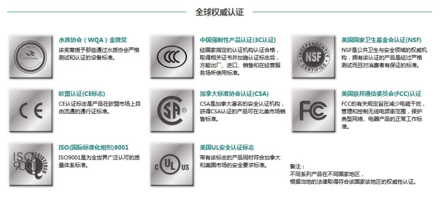 赤峰怡口净水器售后电话号码-第1张图片