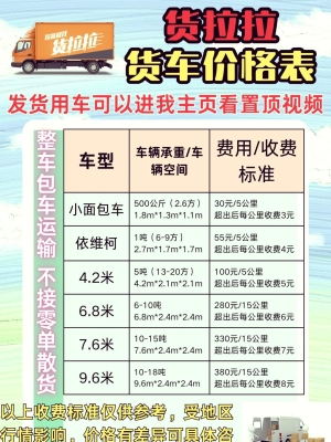 赤峰小车拉货电话号码多少号-第1张图片