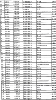 赤峰报废车拆除厂家电话号码-第1张图片