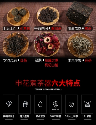 赤峰山楂蛋糕店电话号码多少-第1张图片