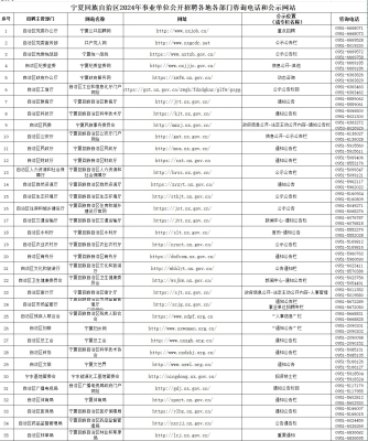 赤峰十里洋场招聘电话号码-第1张图片