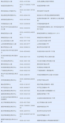 赤峰高考直播间电话号码查询-第1张图片