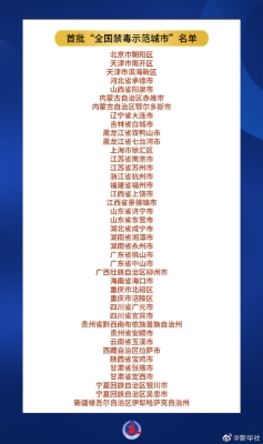 赤峰市禁毒指挥部电话号码-第1张图片