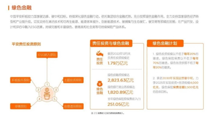 赤峰市社会保险客服电话是多少-第1张图片