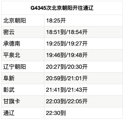 北京到赤峰的大客电话-第1张图片