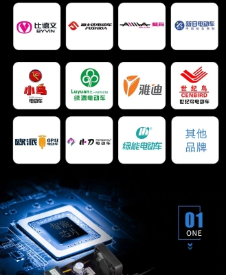 赤峰高价收电动车电话号码-第1张图片